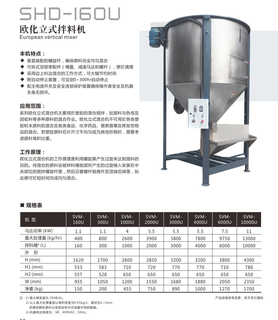 信泰-欧化立式拌料机-SHD-160U   厂家直销   批发