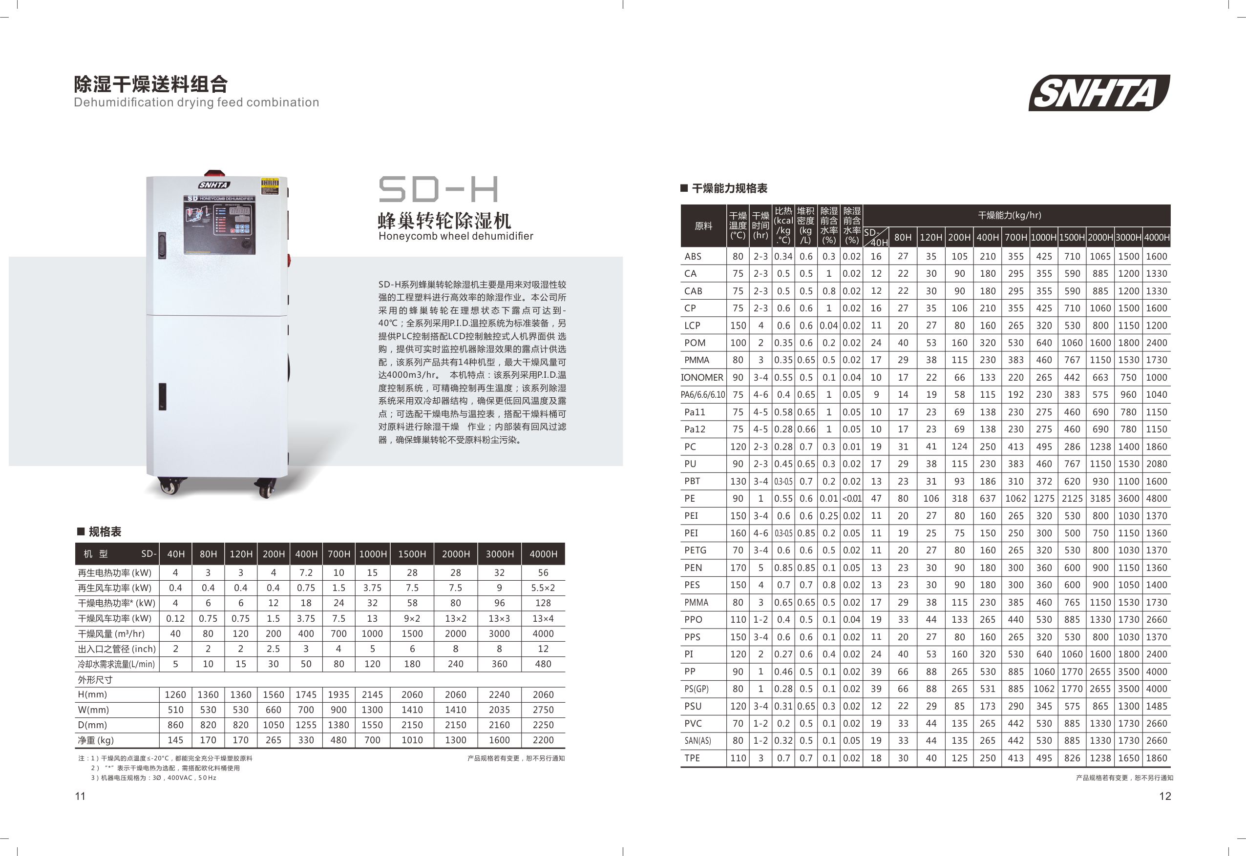 蜂巢转轮除湿机 SD蜂巢转轮除湿机 信泰原理除湿机