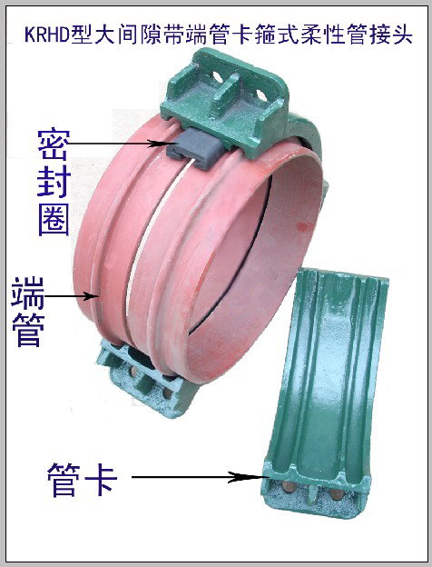 卡箍式柔性接头 KRHD型大伸缩量卡箍式柔性管接头 大间隙柔性管接头