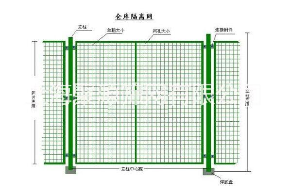 上海市上海护栏网、仓库围栏、车间隔离网厂家上海护栏网、仓库围栏、车间隔离网