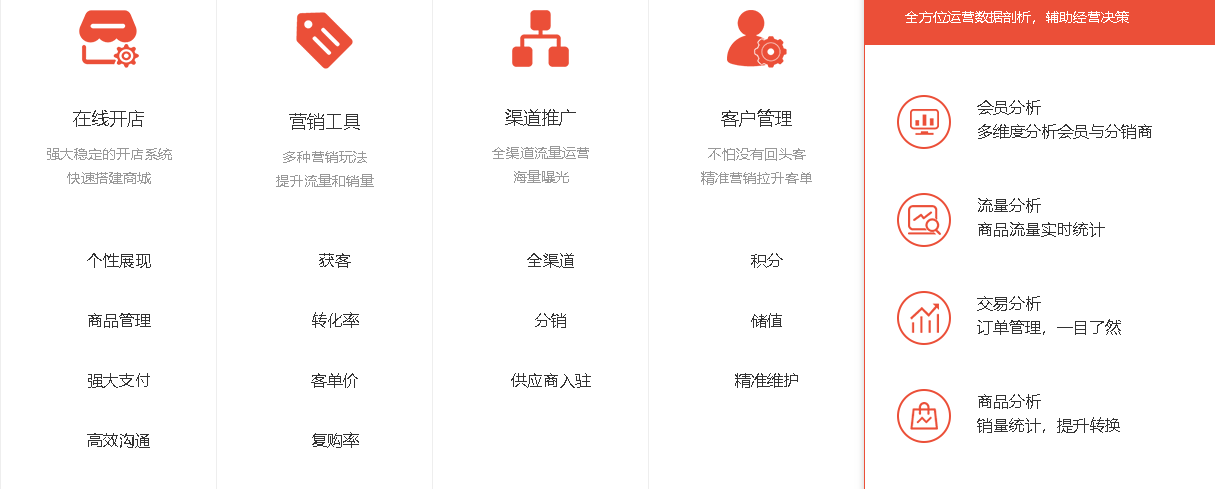 武汉微信小程序第三方服务商，武汉小程序营销公司