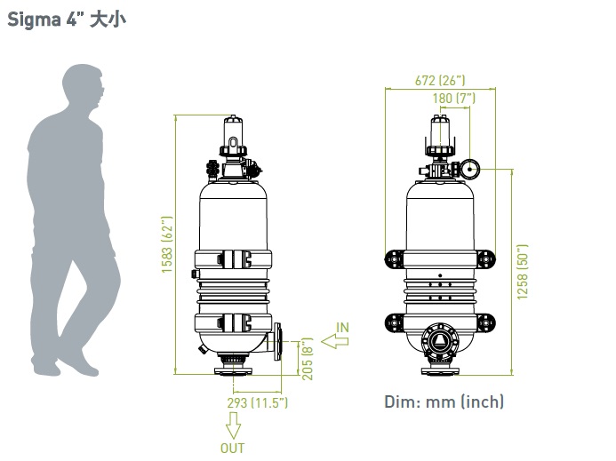 以色列AMIAD自清洗过滤器 Sigma自清洗高分子过滤器