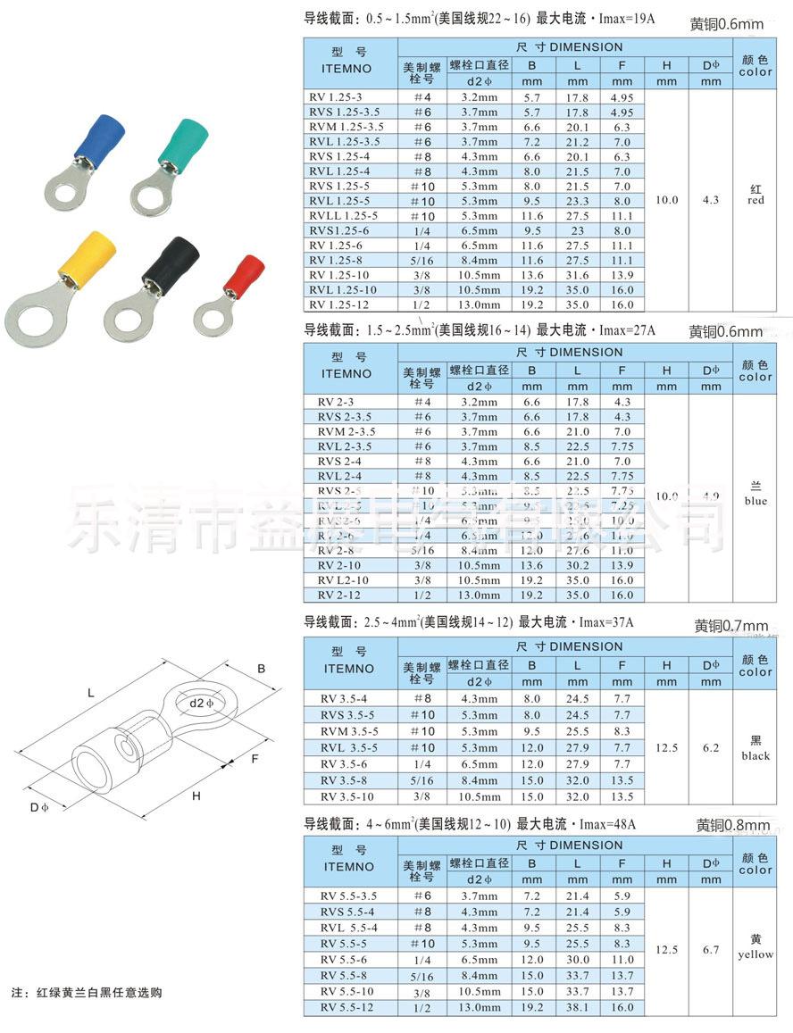 厂家直销紫铜线鼻子 RV1.25-3铜端子 绝缘线鼻子 绝缘端子 紫铜线耳 圆形预绝缘端子