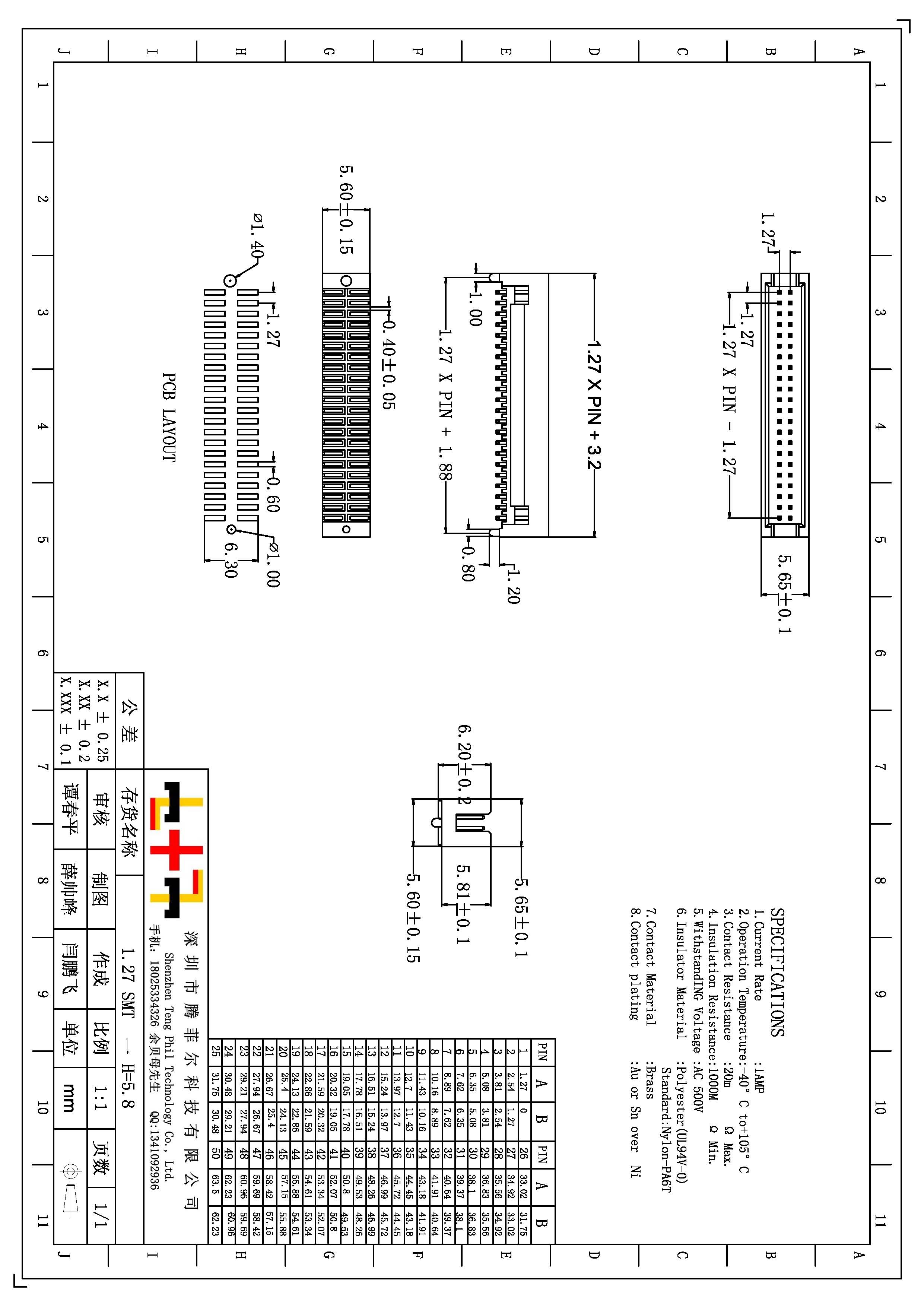 深圳市20PIN简牛BOX1.27间距厂家20PIN简牛BOX1.27间距 20位贴片简牛 20P贴片SMT简牛