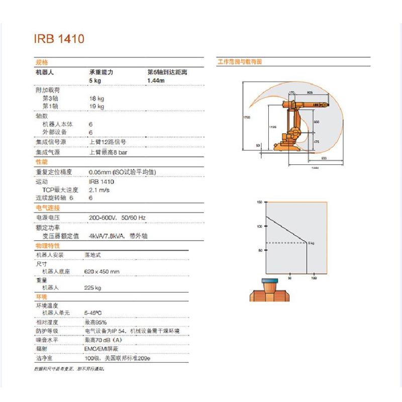 江阴优耐斯ABB IRB 1410工业机器人厂家直销