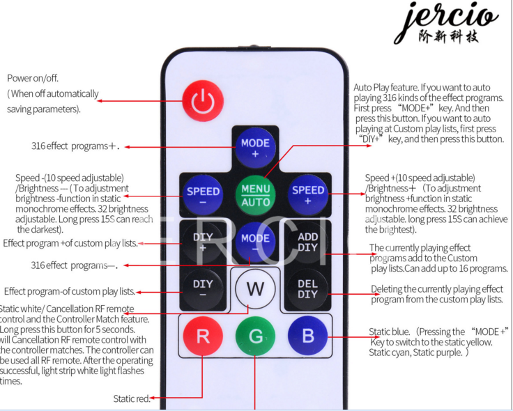 RF-14KEY无线幻彩灯条遥控兼容SK6812WS/2812B-1903-8806-16703