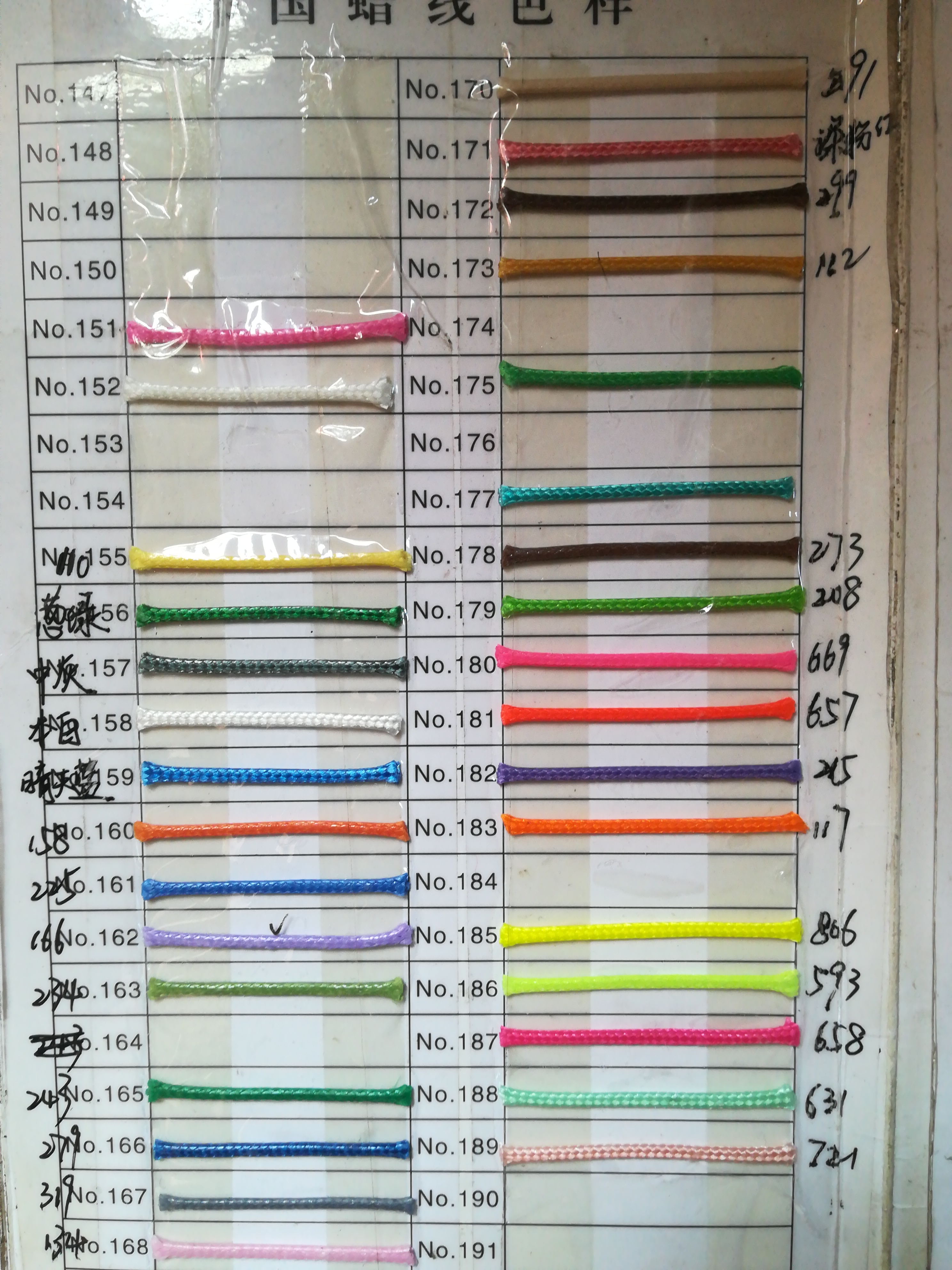 2.0mm韩国蜡绳 80米/卷 厂家直销蜡绳 韩国蜡绳批发 diy饰品绳 环保蜡绳厂家 涤纶蜡绳织带