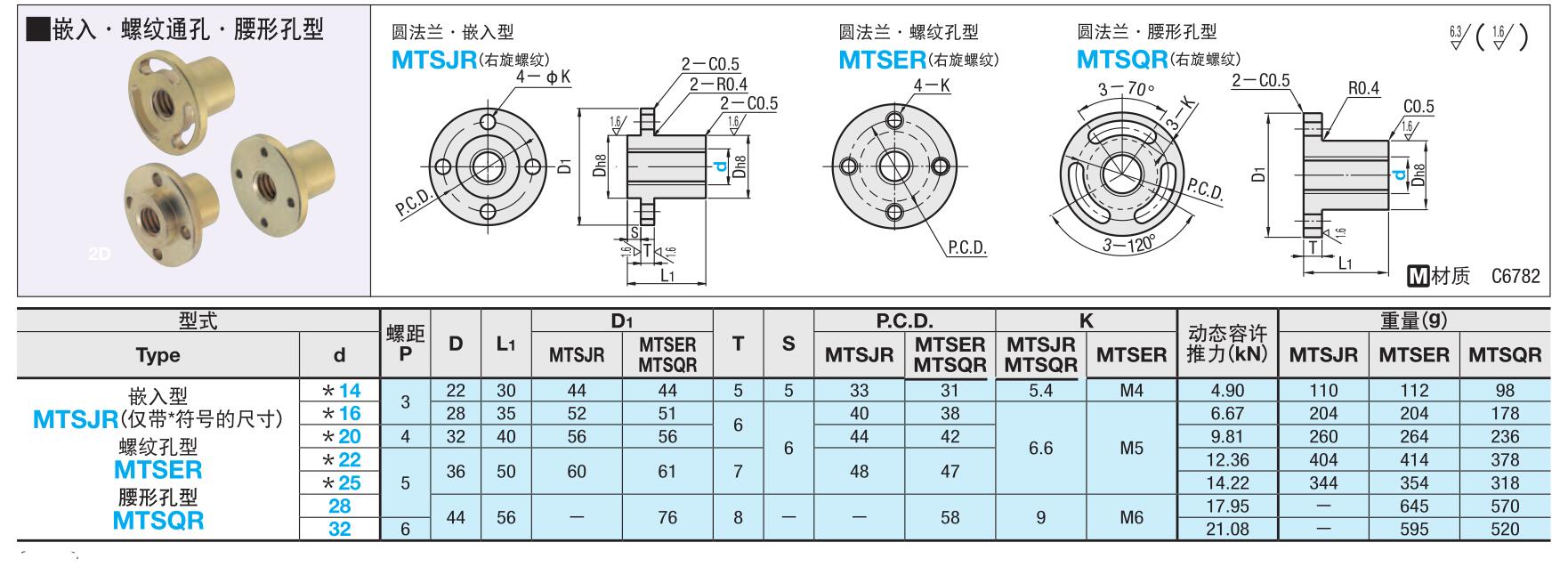 不锈钢螺杆 丝杠丝杆加工批发