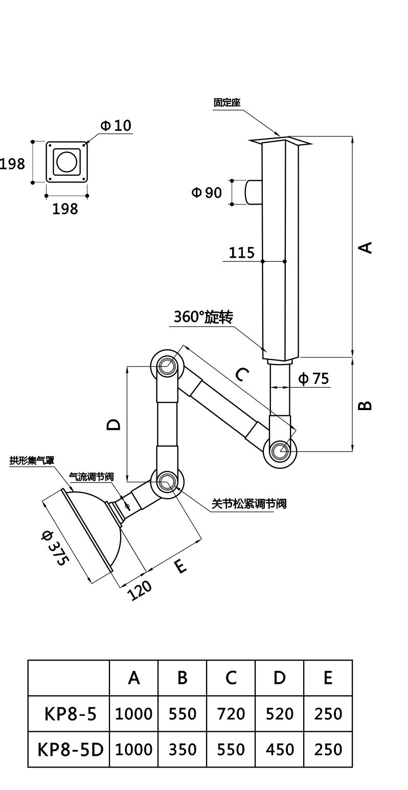 供应温岭万向排气罩永康万向排气罩成都PP万向抽气罩重庆吸顶式万向抽气罩艾灸排烟万向排烟罩