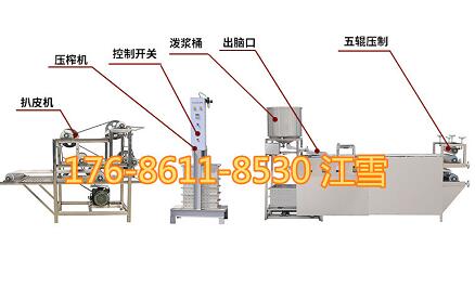 甘肃平凉 豆腐皮机器生产厂豆腐皮机器的价格