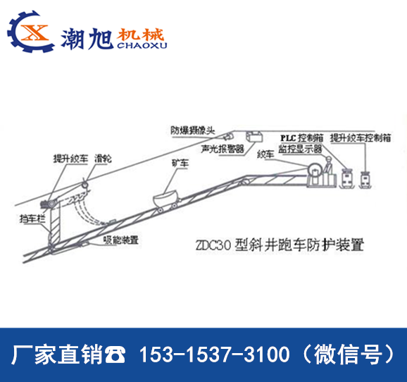 ZDC30-2.2跑车防护装置批发