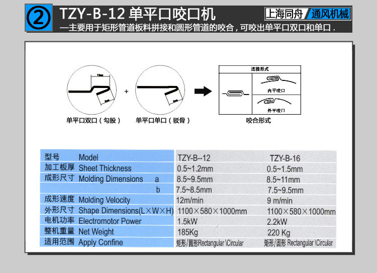上海同舟TZY-B-12单平口咬口机（又称辘骨机,咬缝机,咬边机）