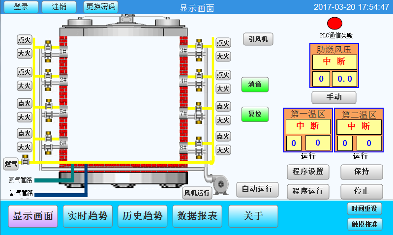 钟罩炉燃烧控制系统，钟罩炉控制系统，钟罩炉温控系统，钟罩炉电控系统