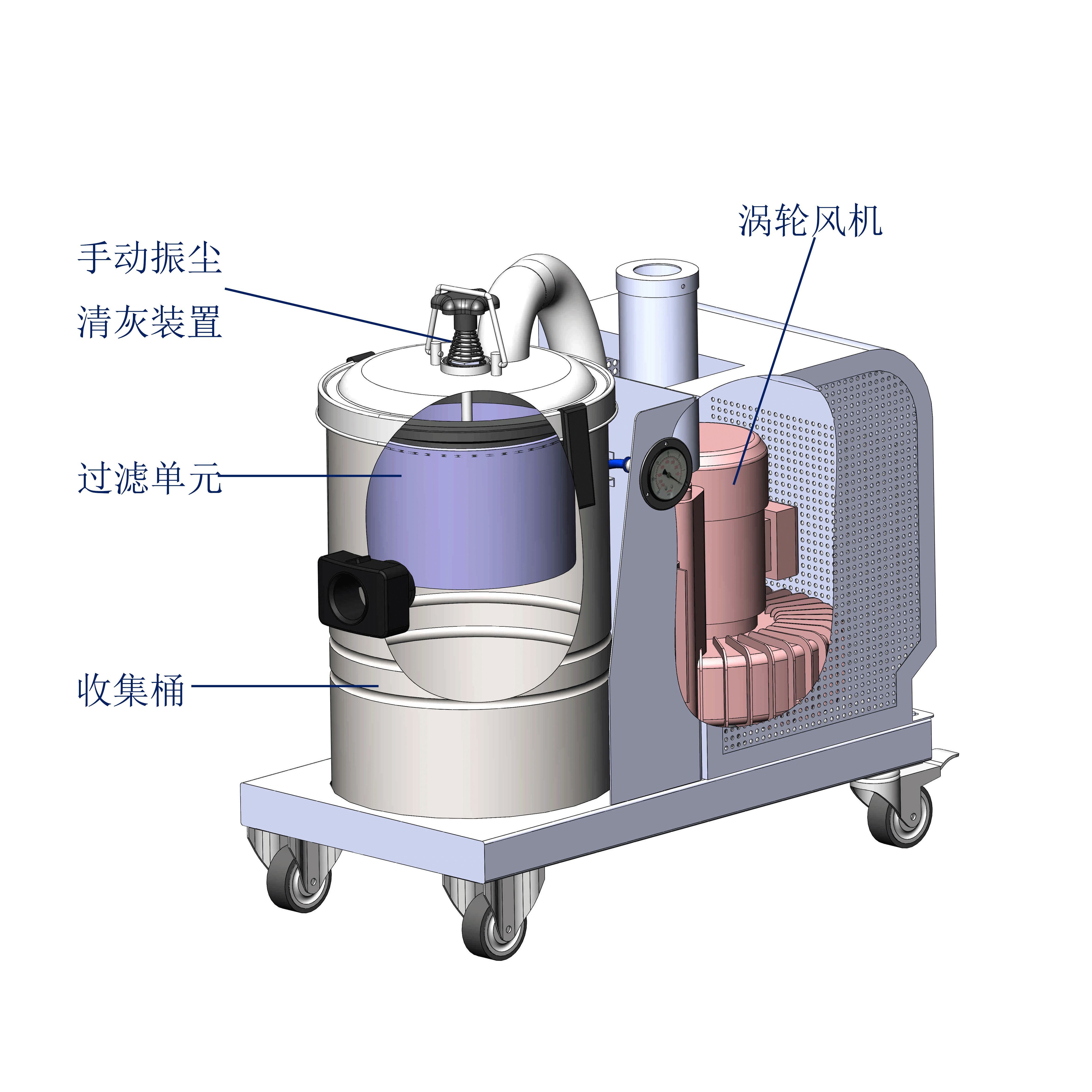 厂家直销 粉尘吸尘器 桶式吸尘器 食品医药配套型工业吸尘器