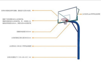 圆管篮球架 圆管篮球架批发 圆管篮球架电话 圆管篮球架报价 圆管篮球架哪家好 圆管篮球架供应商