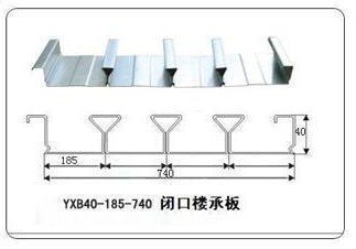 忻州YXB40-185-740压型板厂家