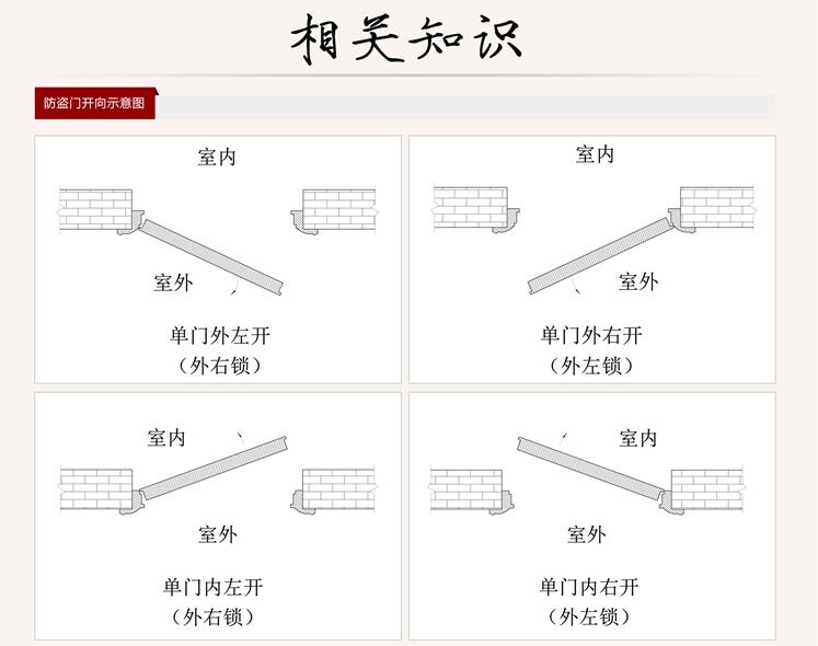 大前防盗门10公分丁级防盗入户门金沙古韵（58） 大前门道甲级防盗门金沙古韵58A