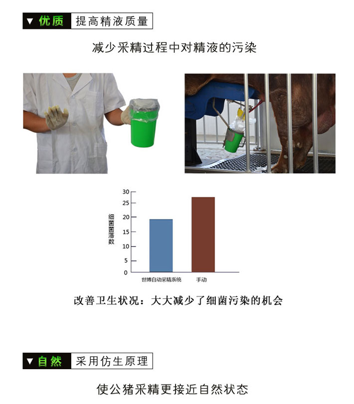 湖州猪精液自动采精系统,猪人工授精耗材哪家好