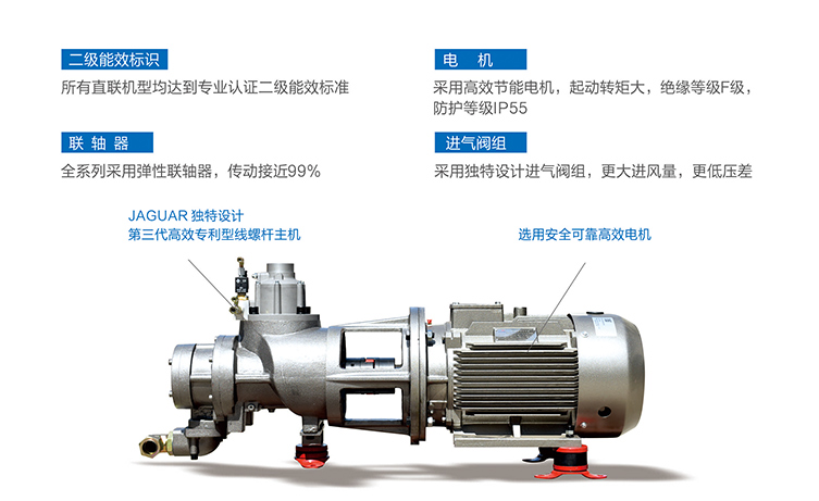 直联传动空压机新疆捷豹直联传动空压机总代理