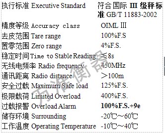 南京UPW5000电子吊秤 绿字显示吊秤 直视5吨电子吊秤