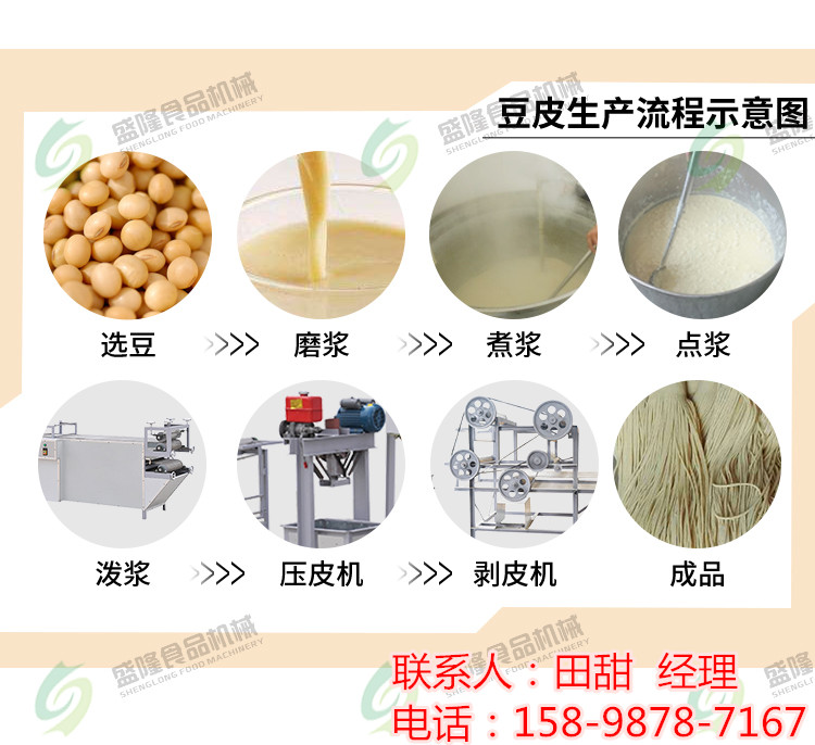 盛隆干豆腐机的价格 天津干豆腐机器 豆腐皮机械加工过程