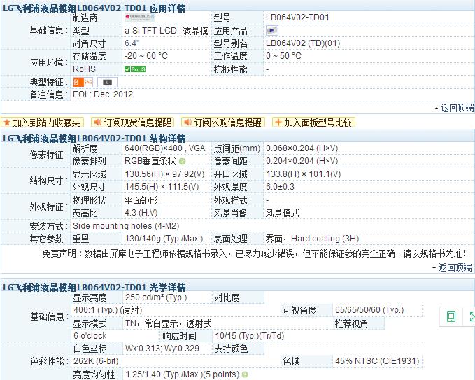 6.4寸工业显示屏