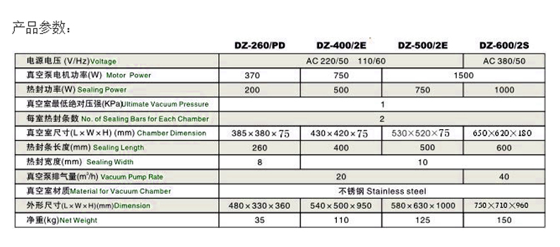 东莞市DZ-500/2E单室真空包装机厂家
