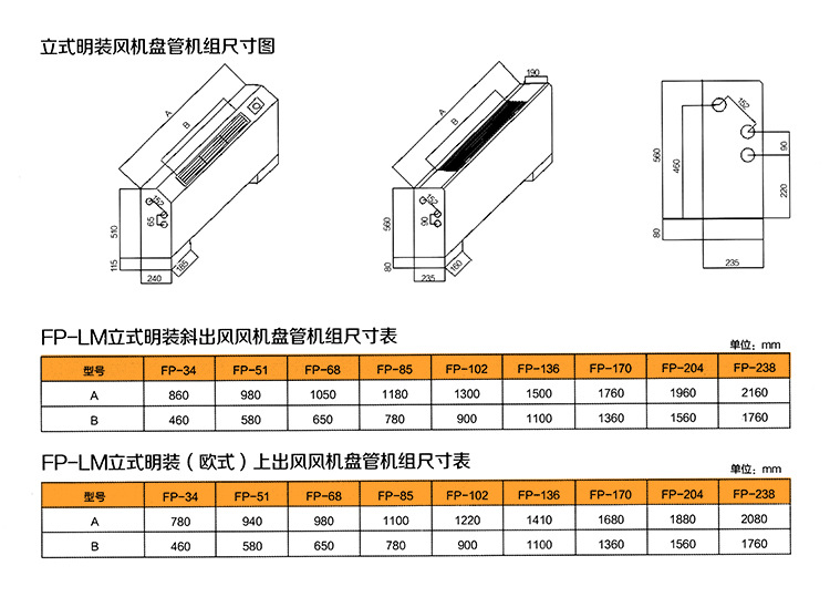 金光FP-68立式明装风机盘管厂家直销 低噪音 高效节能