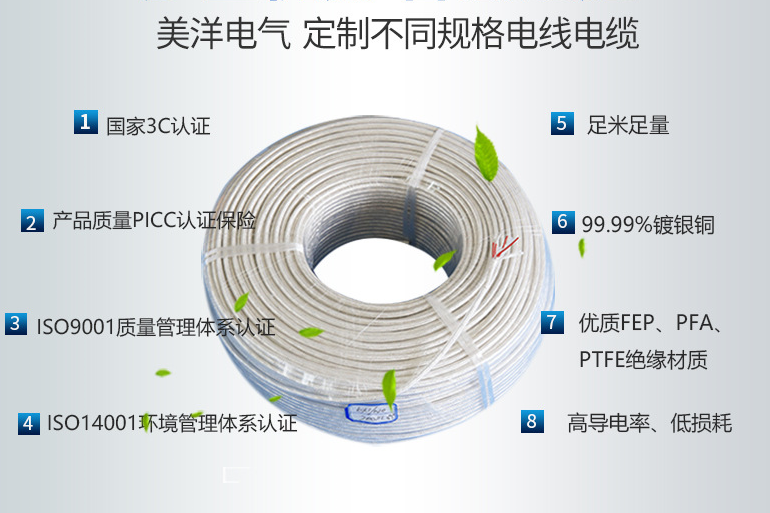 AFPF-6*7/0.15--- AFPF-六芯镀银四氟线图片