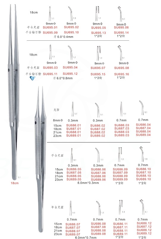 取瘤镊、显微镊、