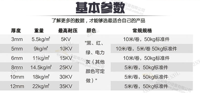 石家庄市石家庄绝缘胶垫采购-金能电力厂家