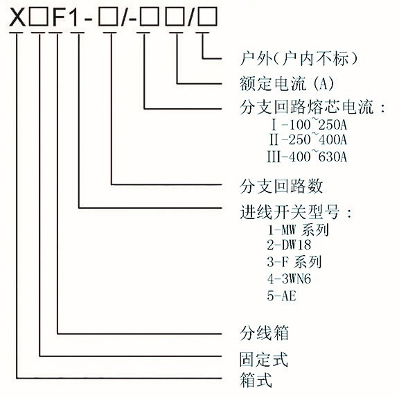XGF 低压电缆分线箱绝缘柜 低压成套开关设备 广东配电箱厂家定制