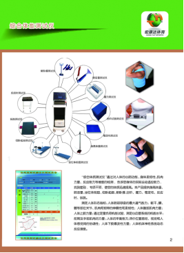 综合国民体质测试仪批发
