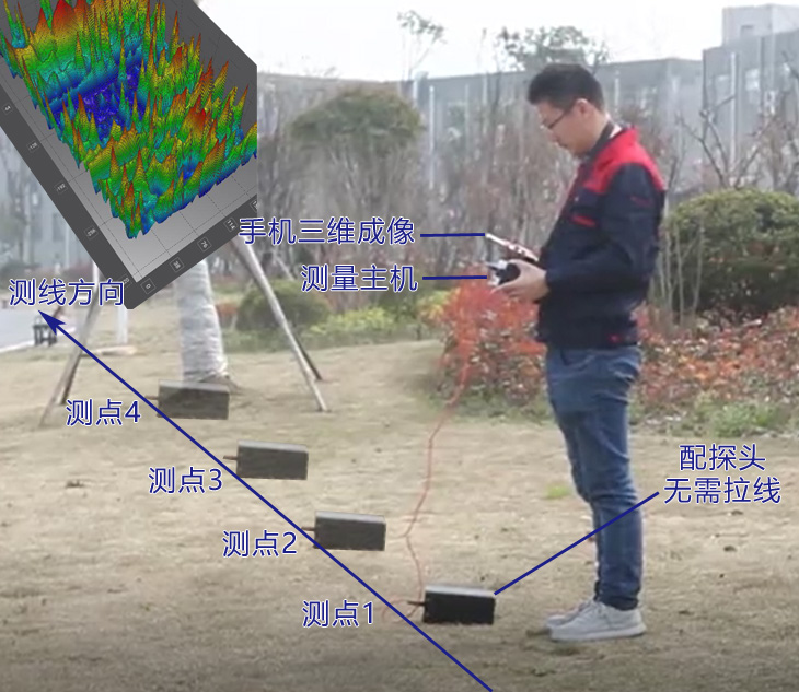 上海市艾都ADMT-400S手机找水仪厂家