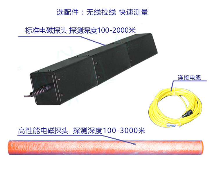 上海艾都厂家直销找地热探温泉仪器 打井找水 准确率高 速度快操作简单图片