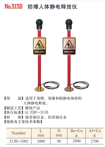 厂家生产销售防爆人体静电释放仪/电子型的，桥防牌模锻产品图片