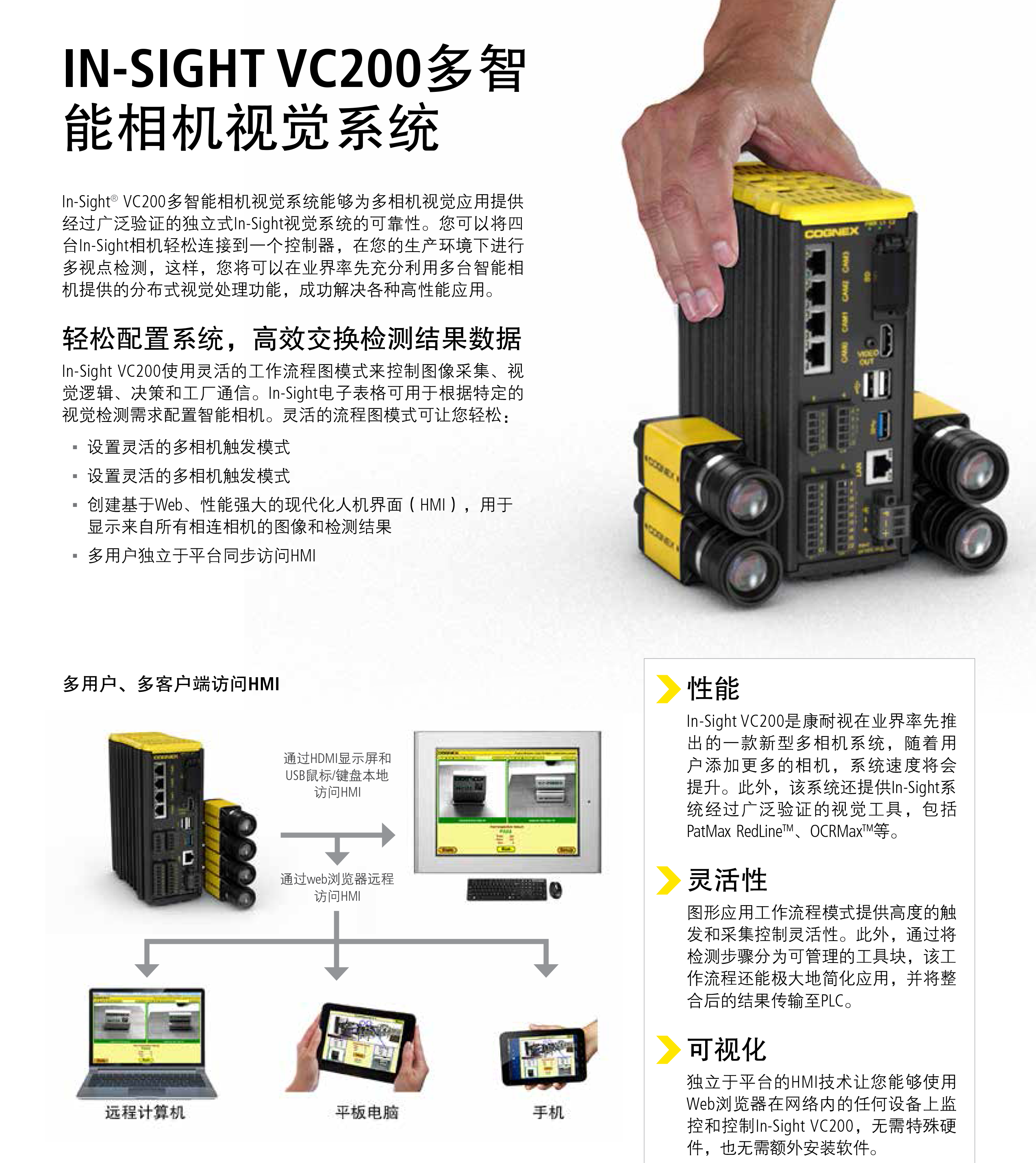 机器视觉系统解决方案及成套检测设机器视觉系统解决方案及成套检测设