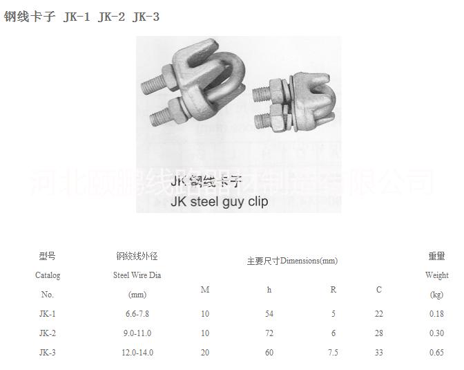 JK型钢线卡子河北颐鹏线路器材永年厂家直销 JK型钢线卡子 JK-1卡子钢线卡