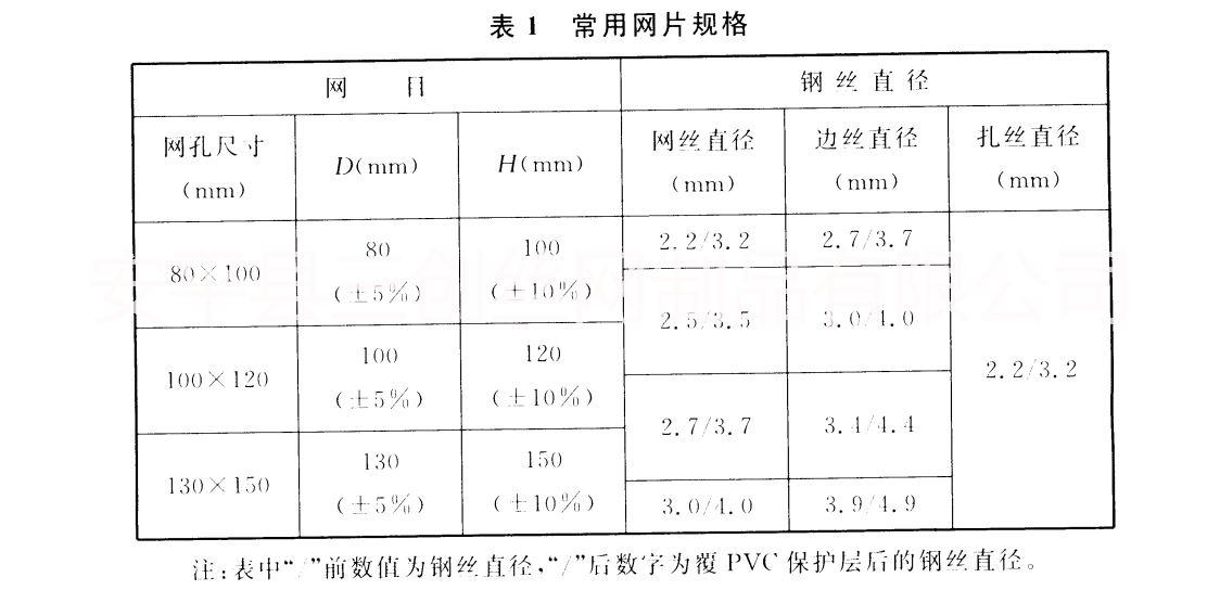 常用规格石笼网,格宾网,雷诺护垫 三创安平石笼网厂