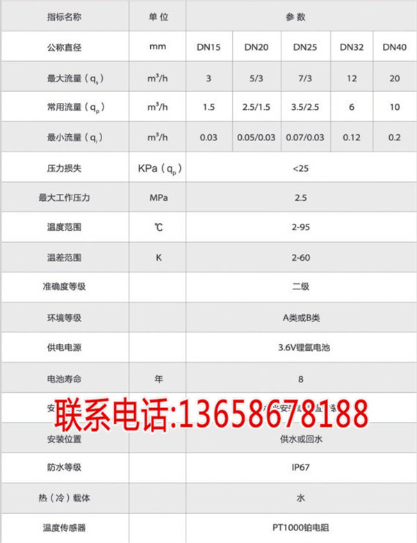 阳泉大口径超声波热量表生产厂家