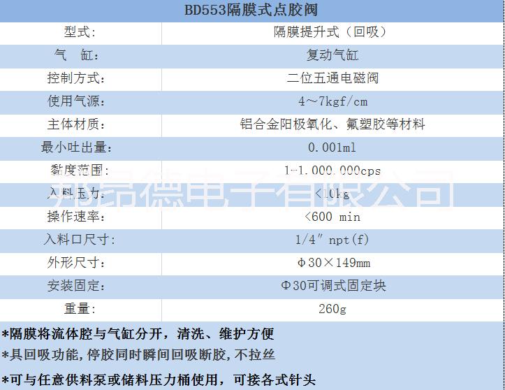 点胶阀 BD553隔膜点胶阀 回吸阀 邦昂德厂家直销