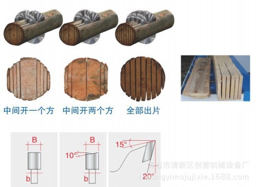 福建多片锯多片锯_福建洪林多片锯厂家供应定制各种型号 圆木多片锯图片