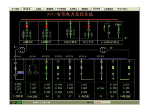 KD70智能电力监控系统图片