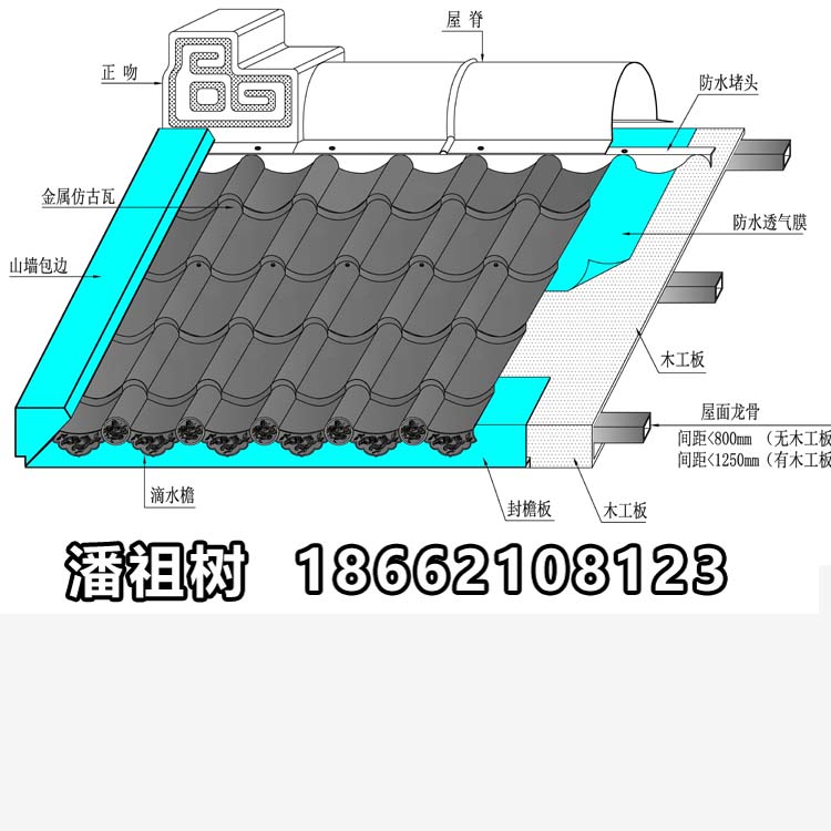 金属彩钢仿古琉璃瓦 厂家供应0.6mm厚磨砂黑仿古古建瓦 55-255-765型金属古建瓦 金属屋面仿古瓦