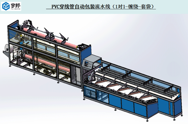 宇邦PVC线管自动包装生产线价格优惠-宇邦机械18633097612图片