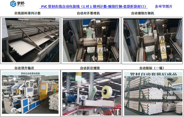 石家庄市PVC线管自动包装生产线价格优惠厂家