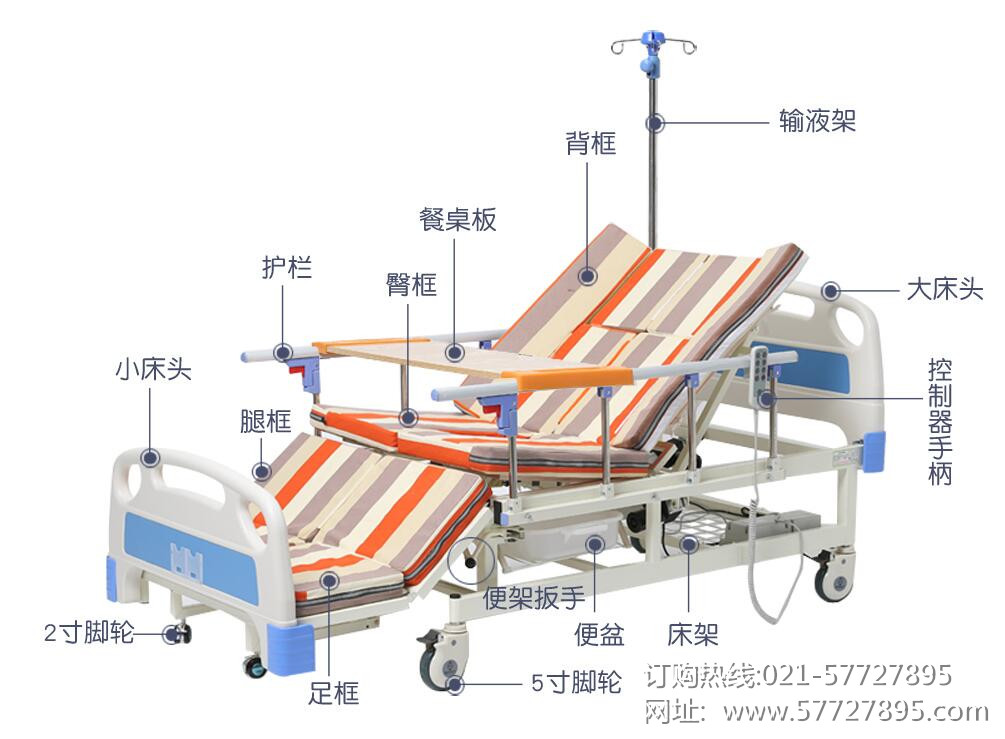 电动护理床供应电动护理床DH03B电动轮椅床 多功能三折自动定时翻身床