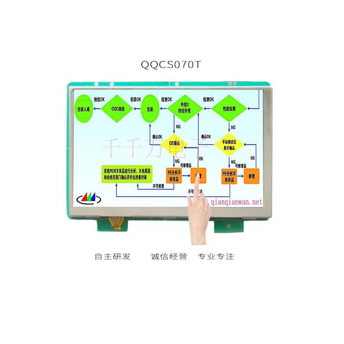 千千万电子7寸工业触摸显示器批发