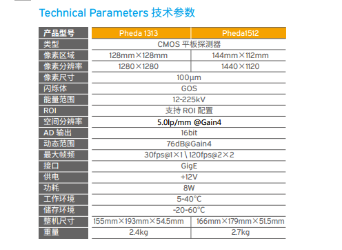 CMOS 平板探--测器 Pheda 动态X射线探--测器1313 CMOS 平板探--测器