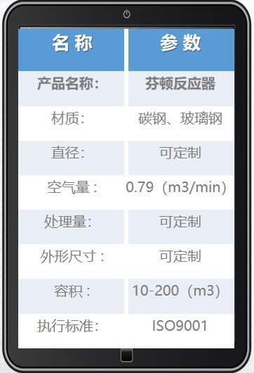 强氧化芬顿反应器